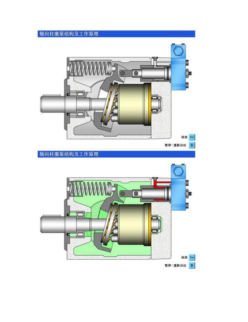 柱塞泵工作原理动画演示——以注脂泵为例