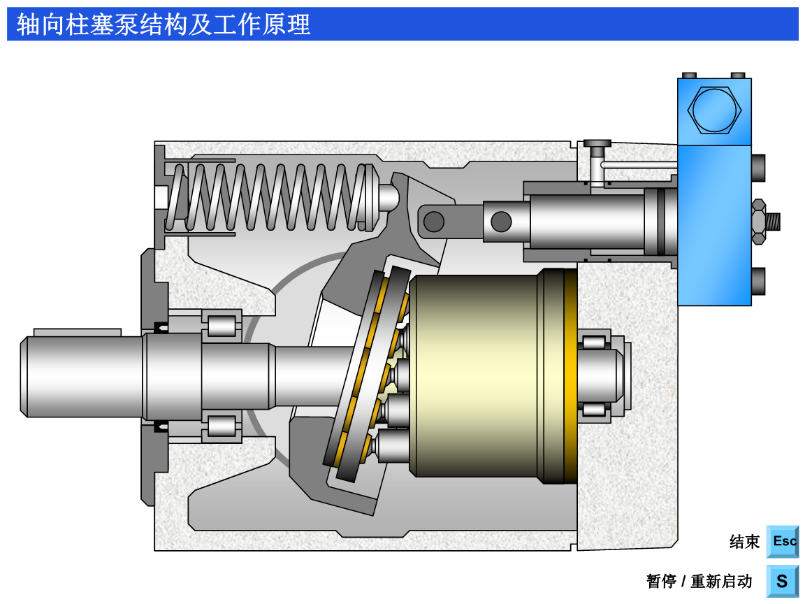 柱塞泵与注脂泵工作原理详解