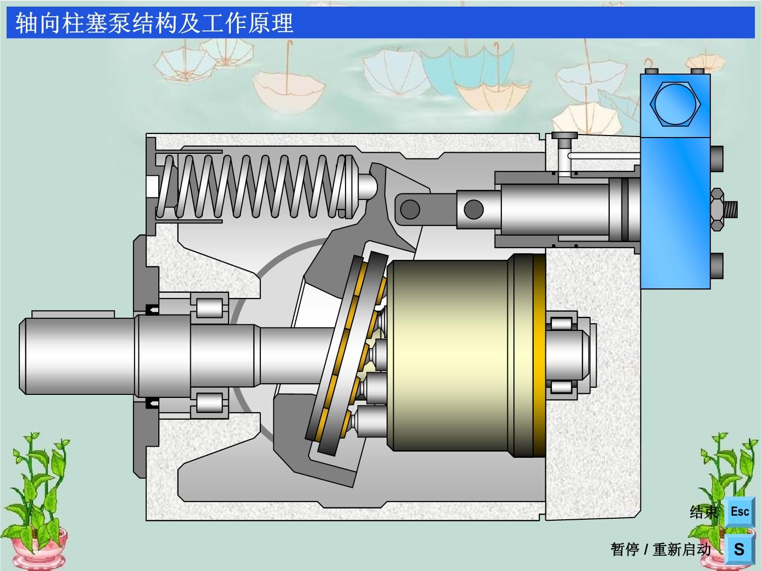轴向柱塞泵的结构、工作原理及接线盒功能解析