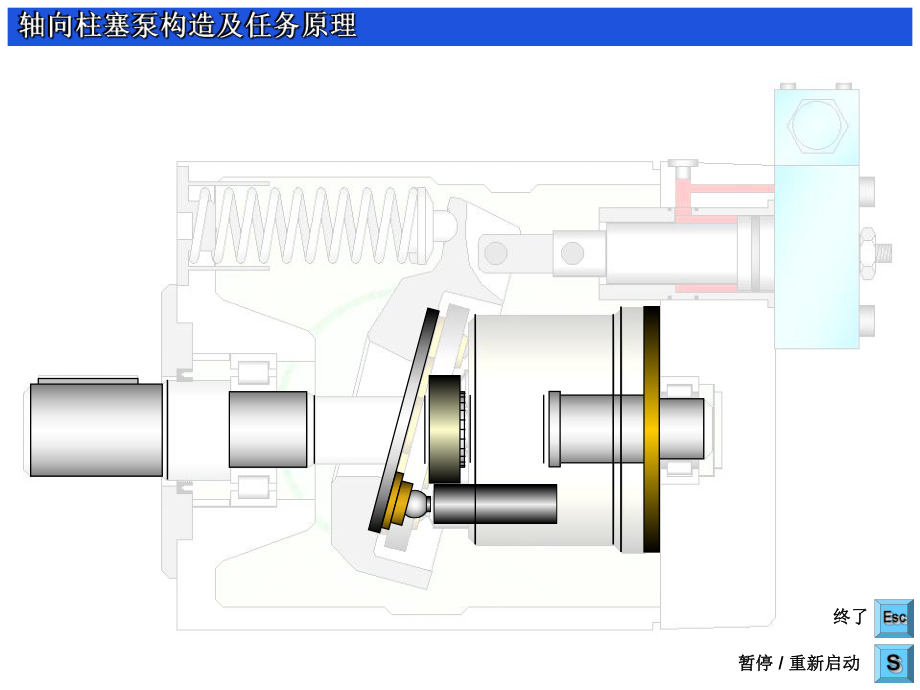 柱塞泵工作原理动画演示PPT课件 深入解读其工作机制与应用
